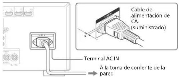SONY STRZA3100ES - Preparación 1: Preparación del receptor y el mando a distancia - 2