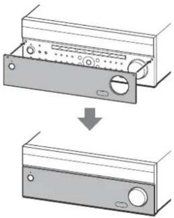 SONY STRZA3100ES - Pièces et commandes principales - 2