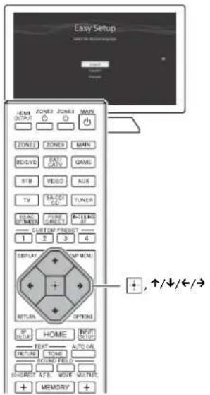 SONY STRZA3100ES - Preparación 2: Realización de Easy Setup - 1