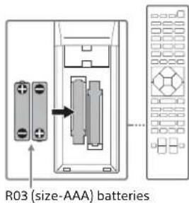 SONY STRZA5000ES - Preparation 1: Preparing the receiver and the remote control - 1