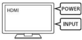 SONY STRZA5000ES - Utilisation du menu sur l'écran du téléviseur - 2