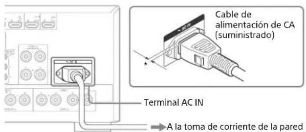 SONY STRZA5000ES - Preparación 1: Preparación del receptor y del mando a distancia - 2