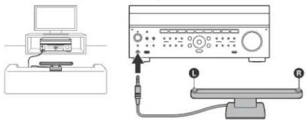 SONY STRZA5000ES - Preparation 1: Preparing the receiver and the remote control - 4