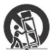 SONY STRZA5000ES - Important Safety Instructions - 1
