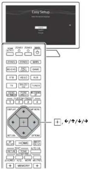 SONY STRZA5000ES - Préparation 2 : Effectuer Easy Setup - 1