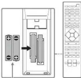 SONY STRZA5000ES - Preparación 1: Preparación del receptor y del mando a distancia - 1