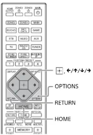 SONY STRZA5000ES - Using the menu on the TV screen - 1