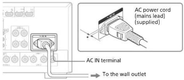 SONY STRZA5000ES - Preparation 1: Preparing the receiver and the remote control - 2
