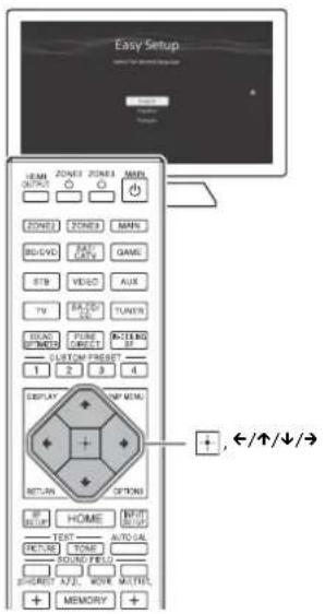 SONY STRZA5000ES - Preparation 2: Performing Easy Setup - 1