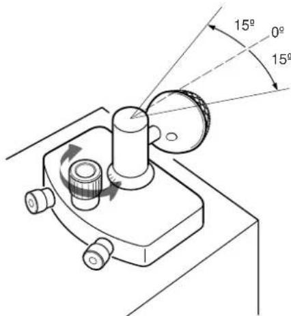 SONY SSTW100ED - Adjusting the orientation - 1