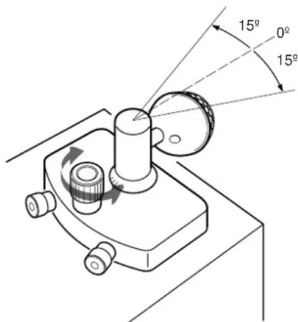 SONY SSTW100ED - Réglage de l'orientation du super tweeter - 1