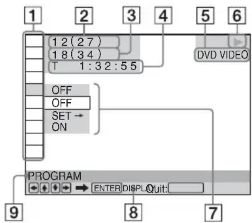 SONY DVPSR401HP - Press DISPLAY. - 1