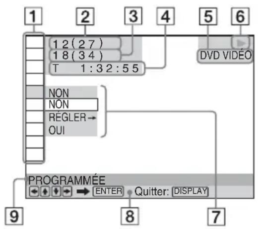 SONY DVPSR401HP - Appuyez sur DISPLAY. - 1