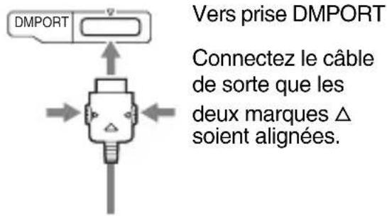 SONY DAVHDX279W - Pour connecter/ déconnecter l'unité - 1