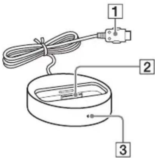 SONY DAVHDX279W - 2: List of parts locations - 1