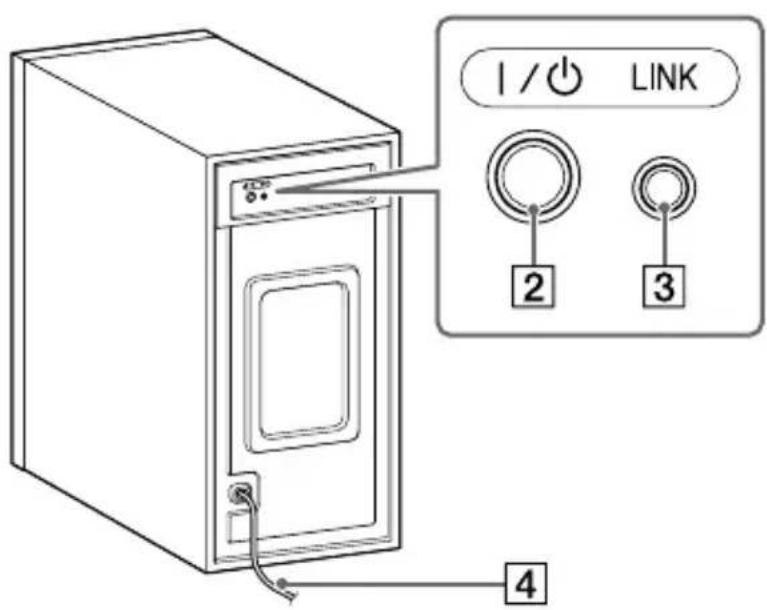 SONY HTCT780 - COPYRIGHT - 1