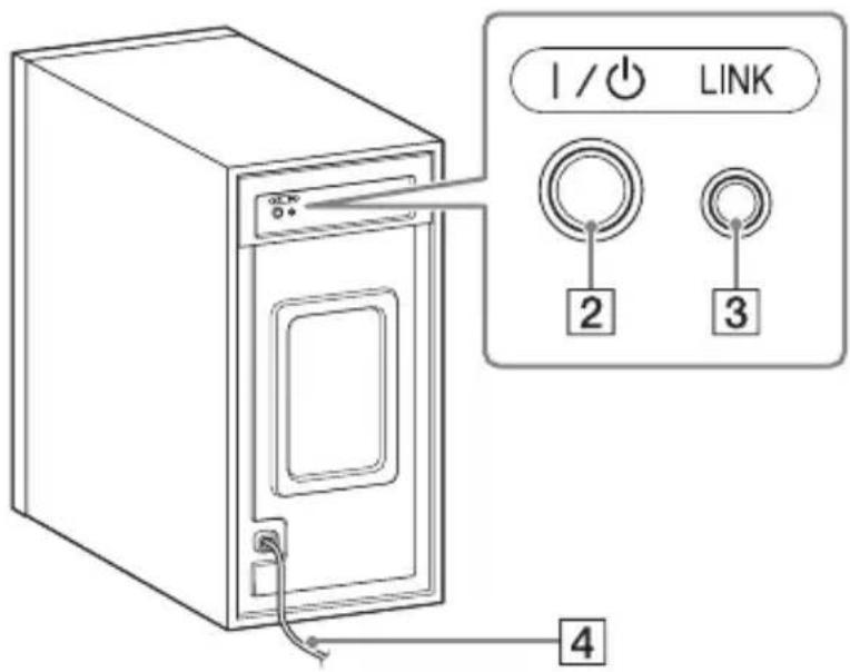 SONY HTCT780 - Subwoofer - 2