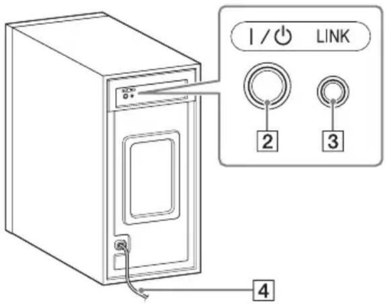 SONY HTCT780 - [P.AUDIO (Audio portable)] - 1