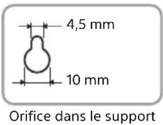 SONY HTCT780 - Préparez des vis (non fournies) adaptées aux orifices dans les supports. - 2