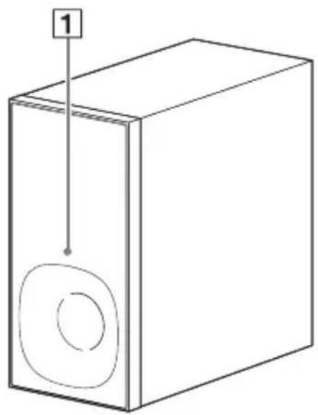 SONY HTCT780 - Caisson de graves - 1