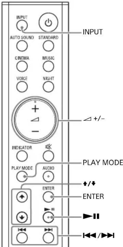 SONY HTS100F - Notes - 1
