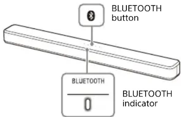 SONY HTS100F - Press and hold the BLUETOOTH button on the Bar Speaker for 5 seconds. - 1