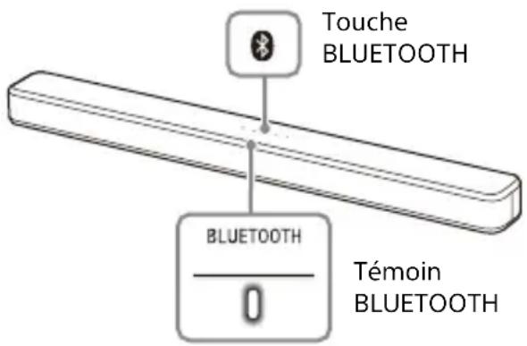 SONY HTS100F - Appuyez sur la touche BLUETOOTH de l'enceinte-barre et maintenez-la enfoncée pendant 5 secondes. - 1