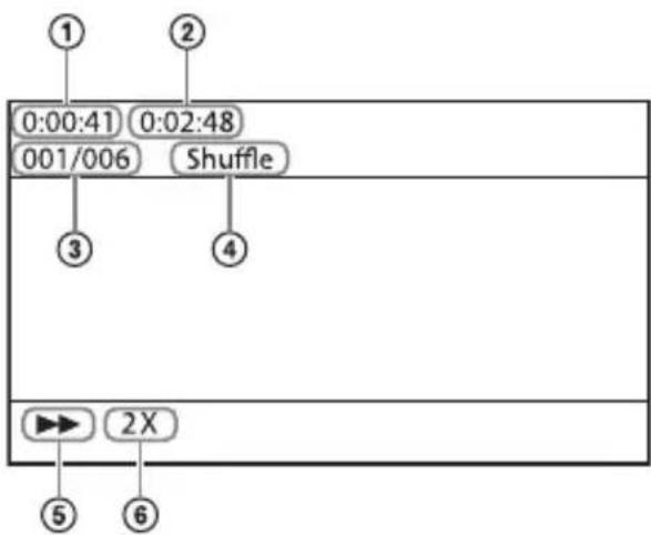 SONY HTS100F - Information of USB Device on the TV Screen - 1
