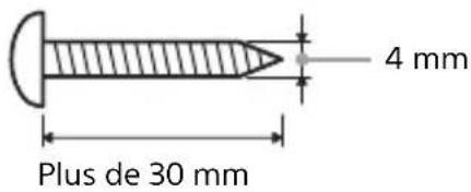 SONY HTS100F - Remarques - 1