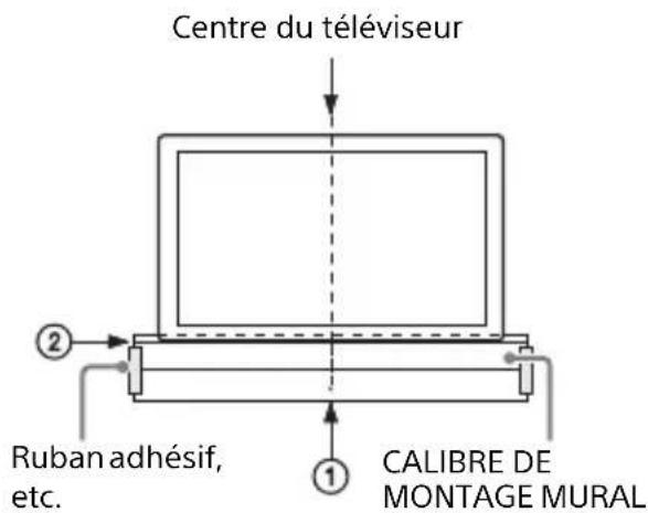 SONY HTS100F - Collez le CALIBRE DE MONTAGE MURAL (fourni) sur un mur. - 1