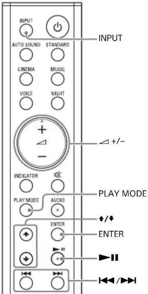SONY HTS100F - Remarques - 1