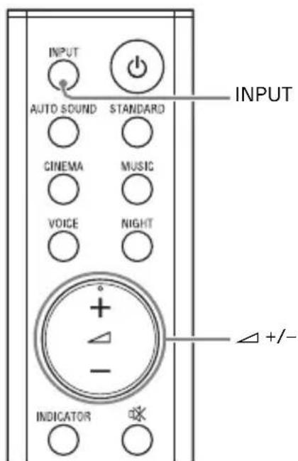 SONY HTS100F - Listening to a TV and Other Devices - 1