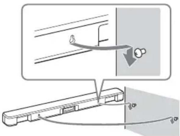 SONY HTS100F - Notes - 5