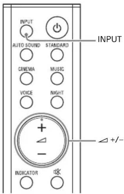 SONY HTS100F - Écoute d'une TV et autres dispositifs - 1