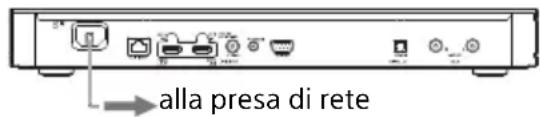 SONY UBPX1000ES - Alla prima accensione - 1