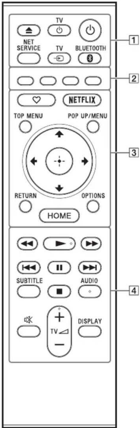 SONY UBPX1000ES - Panneau arrête - 2