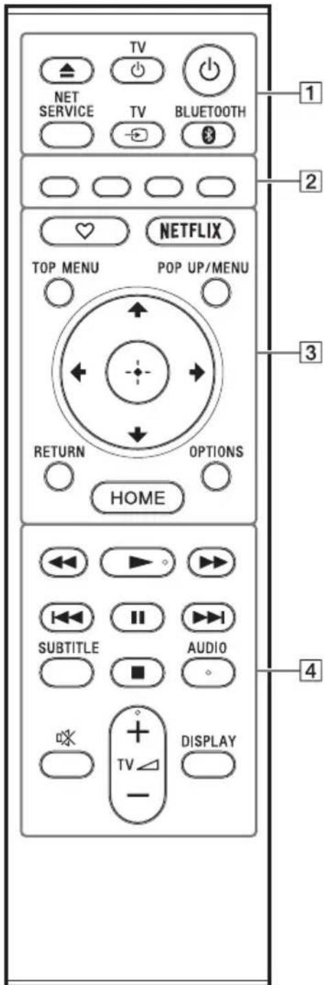 SONY UBPX1000ES - Afstandsbediening - 1