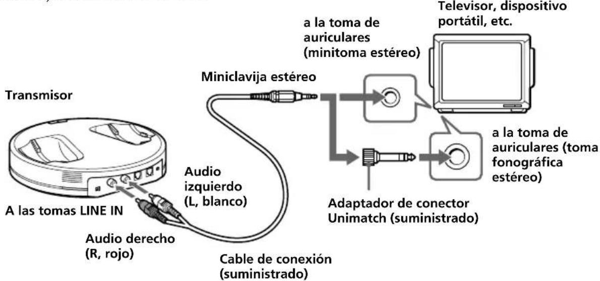 SONY MDRRF5000K - Cable de conexión (suministrado) - 1