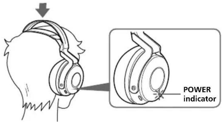 SONY MDRRF5000K - Put on the headphones. - 1
