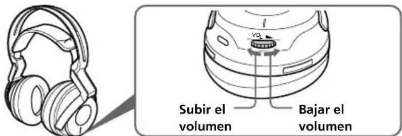 SONY MDRRF5000K - Ajuste del volumen. - 1