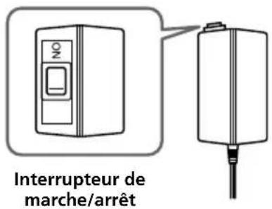 SONY MDRRF5000K - Si votre adaptateur secteur est doté d'un interrupteur de marche/arrêt, réglez-le sur ON. - 1