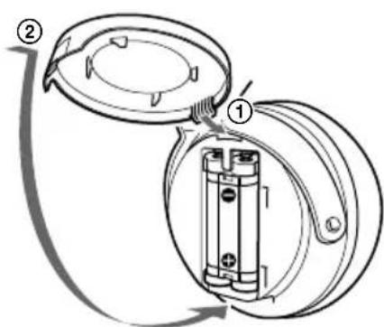 SONY MDRRF5000K - Note - 1