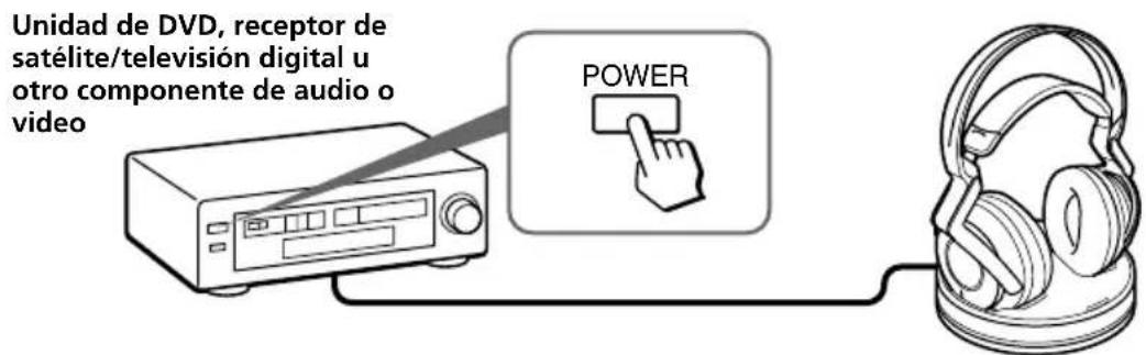 SONY MDRRF5000K - Encienda el componente conectado al transmisor. - 1
