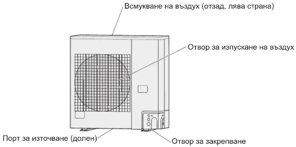 PANASONIC U4LE2E5 - mini VRF (Tun LE2) - 1