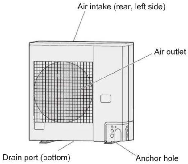PANASONIC U4LE2E5 - mini VRF (Type LE2) - 1
