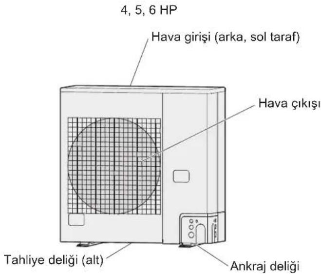 PANASONIC U4LE2E5 - DIS MEKAN UNITESI - 1