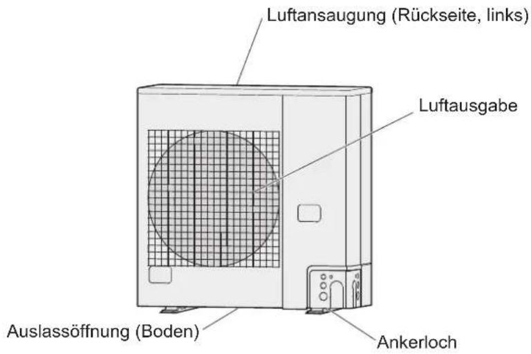 PANASONIC U4LE2E5 - mini VRF (Typ LE2) - 1