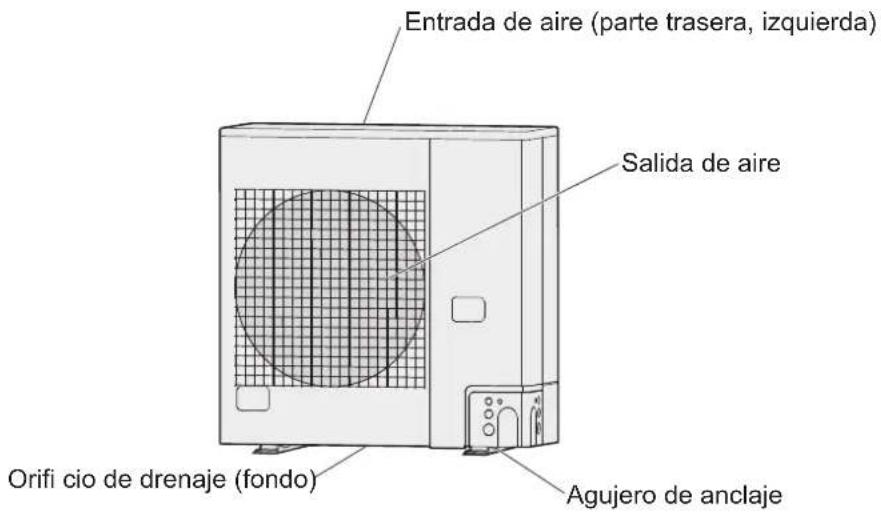PANASONIC U4LE2E5 - mini VRF ( Tipo LE2) - 1