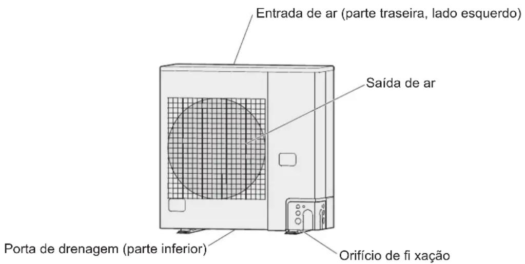 PANASONIC U4LE2E5 - mini VRF ( Tipo LE2) - 1