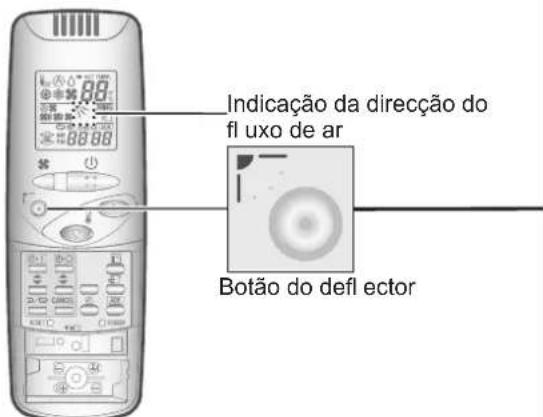 PANASONIC S56MK1E5A - Ajuste da direcção do fl uxo de ar - 2